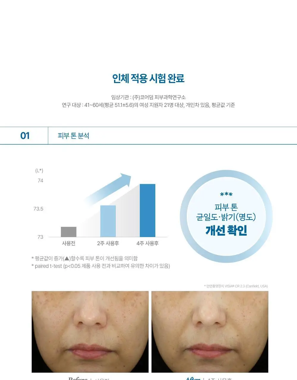 [기미패치] 라보타치 다크스팟 케어 패치 32매 상세페이지 26